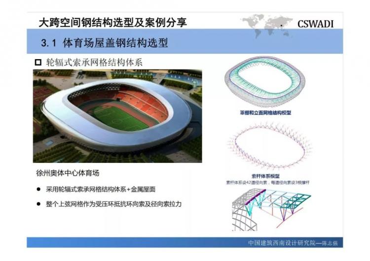 大跨空間鋼結構選型及案例分享-第50張圖片-南京九建