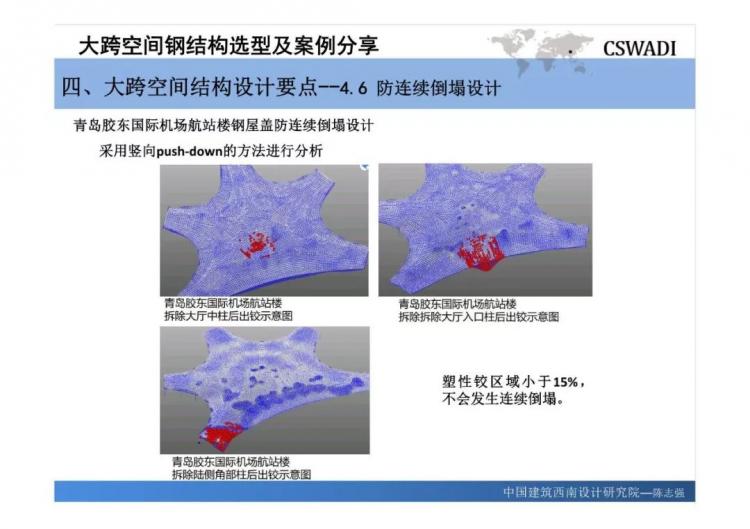 大跨空間鋼結構選型及案例分享-第66張圖片-南京九建