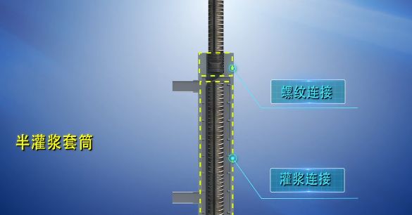 不會做裝配式建筑灌漿？看完這篇就全懂了！-第6張圖片-南京九建