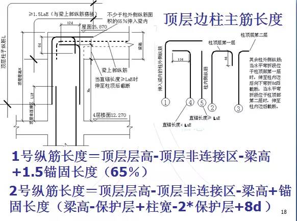 鋼筋算量掃盲帖-第17張圖片-南京九建