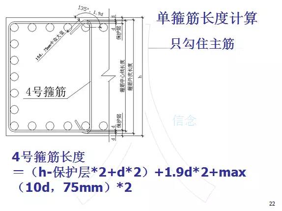 鋼筋算量掃盲帖-第21張圖片-南京九建