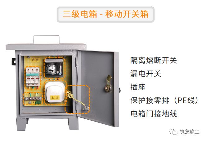 干施工現場臨時用電常識及常見問題-第8張圖片-南京九建