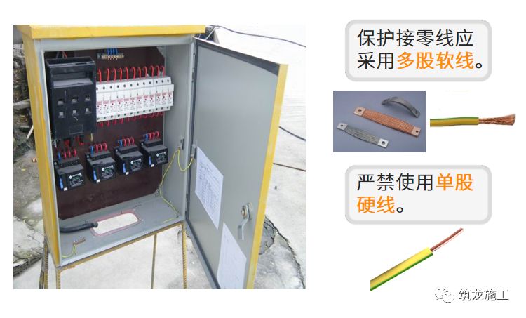 干施工現場臨時用電常識及常見問題-第18張圖片-南京九建