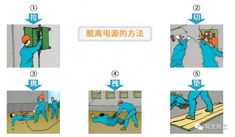 干施工現場臨時用電常識及常見問題-第36張圖片-南京九建