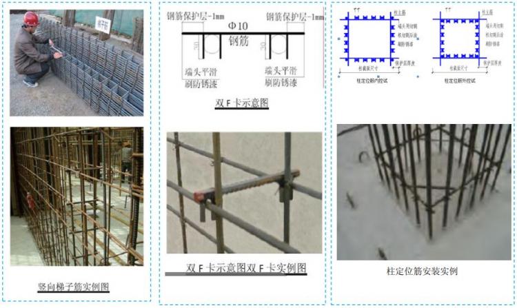 五大分部工程施工質(zhì)量標(biāo)準(zhǔn)化圖集，大量現(xiàn)場(chǎng)細(xì)部節(jié)點(diǎn)做法！-第5張圖片-南京九建