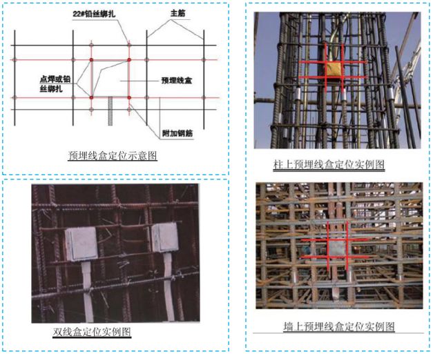 五大分部工程施工質(zhì)量標(biāo)準(zhǔn)化圖集，大量現(xiàn)場(chǎng)細(xì)部節(jié)點(diǎn)做法！-第6張圖片-南京九建