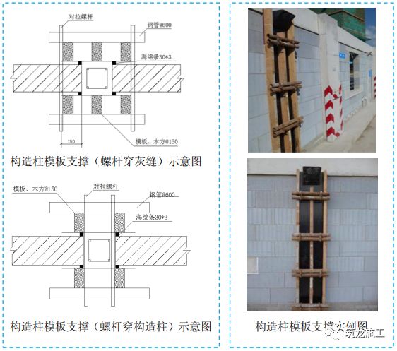 五大分部工程施工質(zhì)量標(biāo)準(zhǔn)化圖集，大量現(xiàn)場(chǎng)細(xì)部節(jié)點(diǎn)做法！-第18張圖片-南京九建