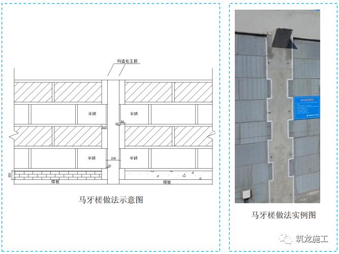 五大分部工程施工質(zhì)量標(biāo)準(zhǔn)化圖集，大量現(xiàn)場(chǎng)細(xì)部節(jié)點(diǎn)做法！-第19張圖片-南京九建