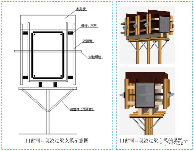 五大分部工程施工質(zhì)量標(biāo)準(zhǔn)化圖集，大量現(xiàn)場(chǎng)細(xì)部節(jié)點(diǎn)做法！-第21張圖片-南京九建