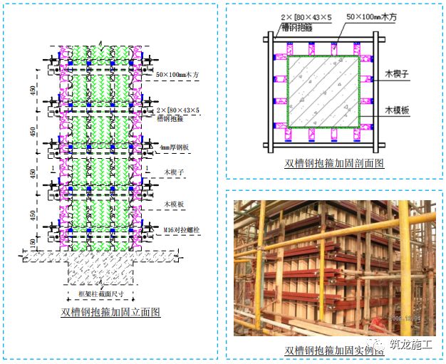 五大分部工程施工質(zhì)量標(biāo)準(zhǔn)化圖集，大量現(xiàn)場(chǎng)細(xì)部節(jié)點(diǎn)做法！-第34張圖片-南京九建