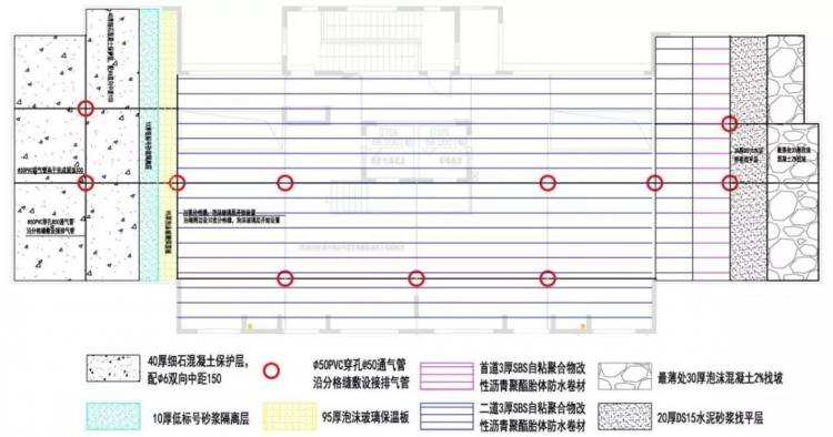 屋面防水工程超詳細示范-第2張圖片-南京九建