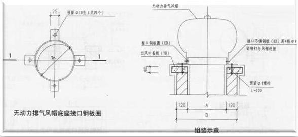 屋面防水工程超詳細示范-第44張圖片-南京九建