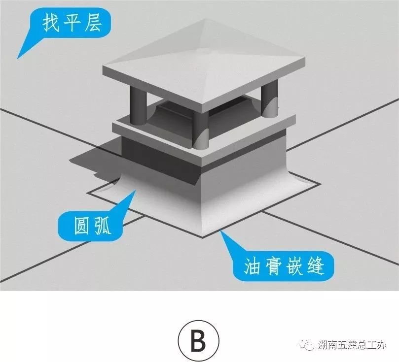 3D做法圖集，全套12項(xiàng)施工工藝標(biāo)準(zhǔn)化做法，必須要珍藏！-第95張圖片-南京九建