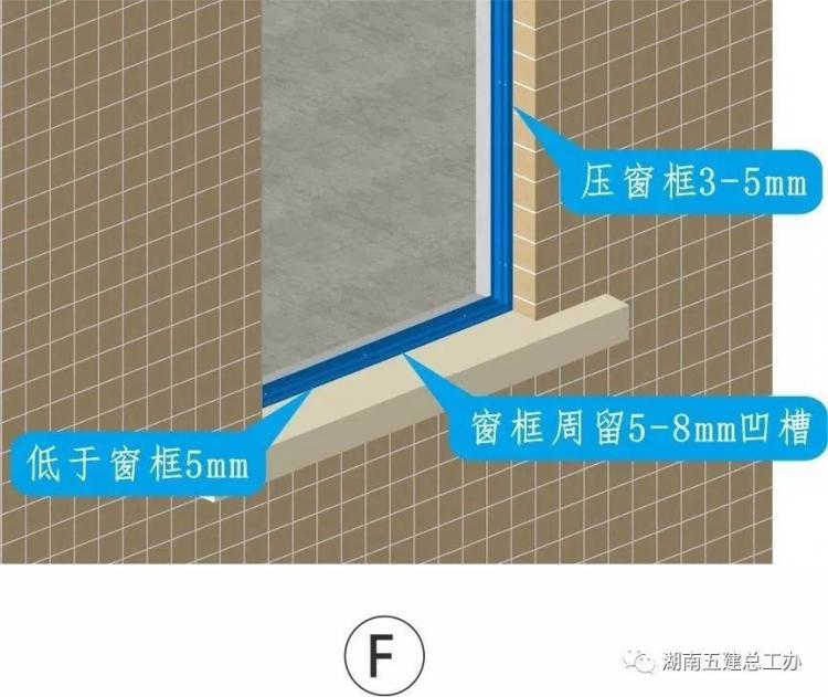 3D做法圖集，全套12項(xiàng)施工工藝標(biāo)準(zhǔn)化做法，必須要珍藏！-第109張圖片-南京九建