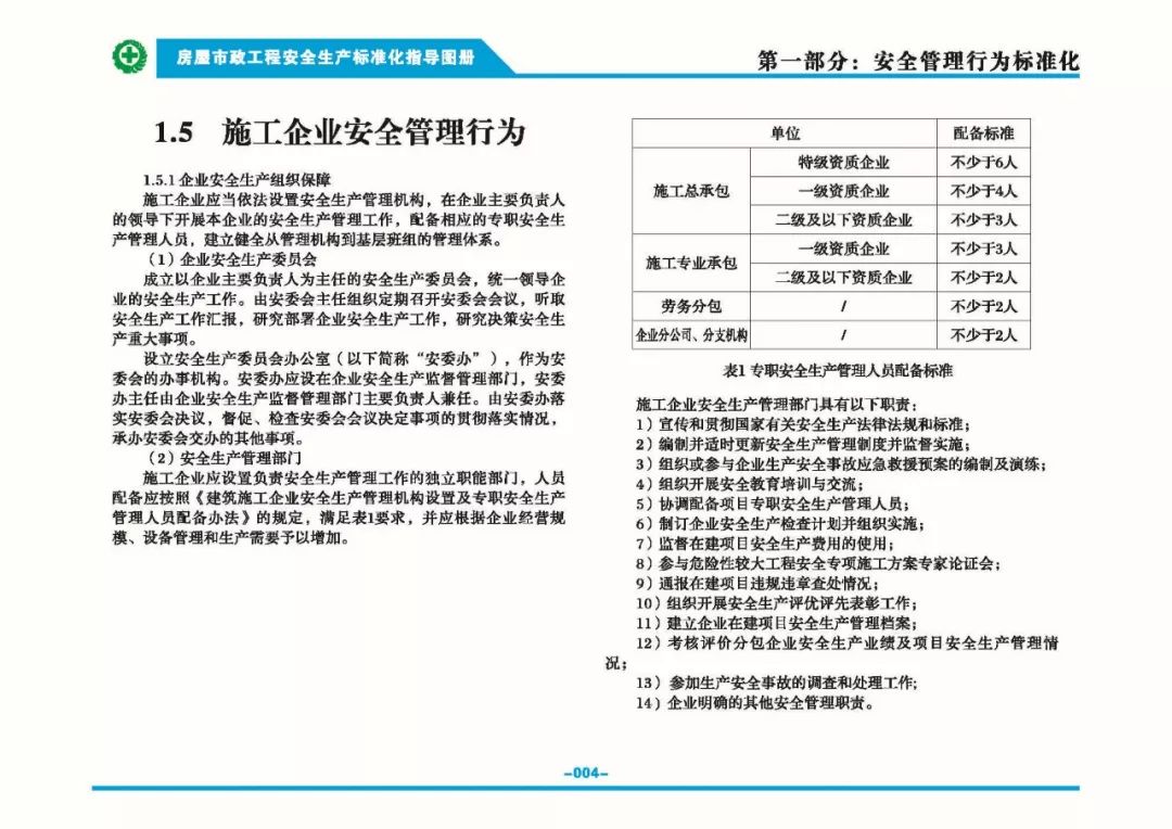 安全生產標準化指導圖集-第11張圖片-南京九建