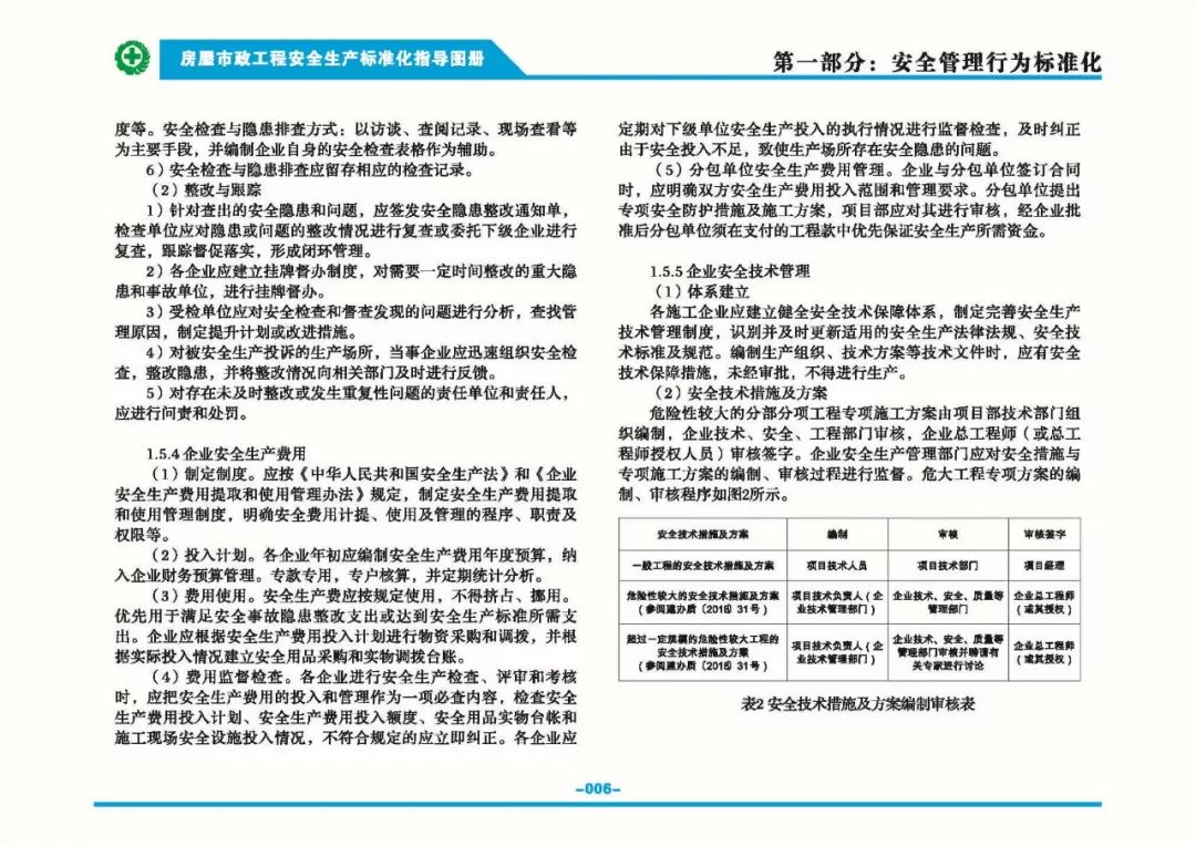 安全生產標準化指導圖集-第13張圖片-南京九建