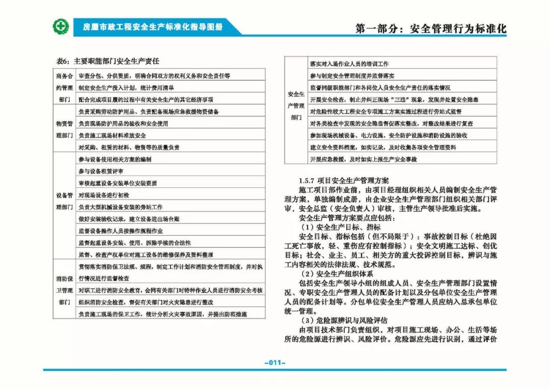 安全生產標準化指導圖集-第18張圖片-南京九建