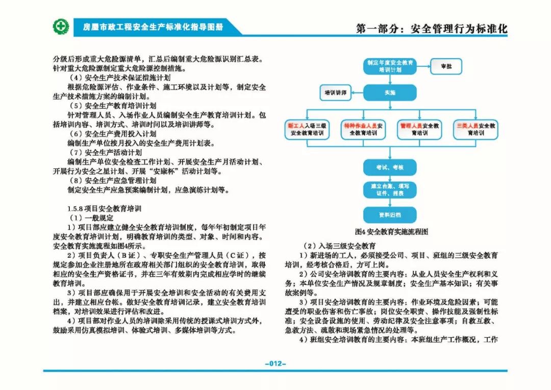 安全生產標準化指導圖集-第19張圖片-南京九建