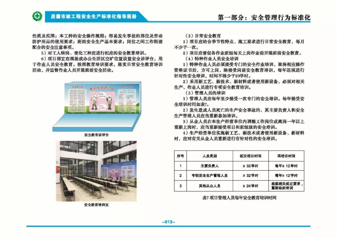 安全生產標準化指導圖集-第20張圖片-南京九建