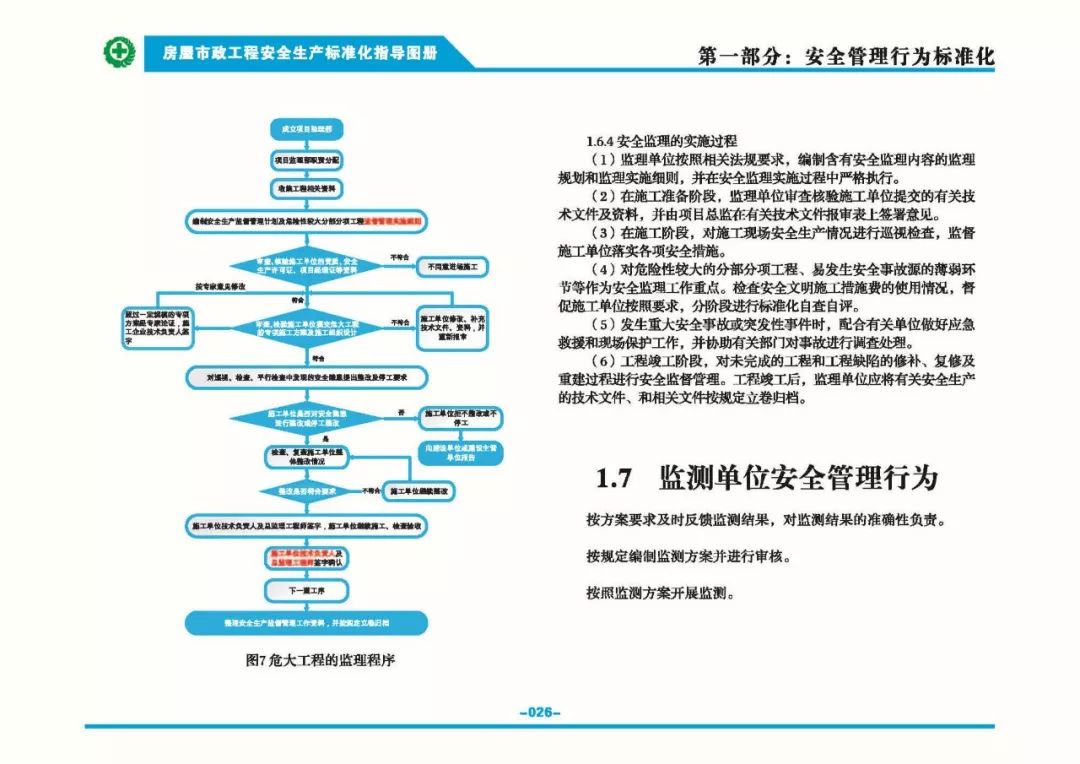 安全生產標準化指導圖集-第33張圖片-南京九建