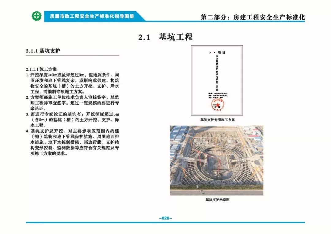 安全生產標準化指導圖集-第35張圖片-南京九建