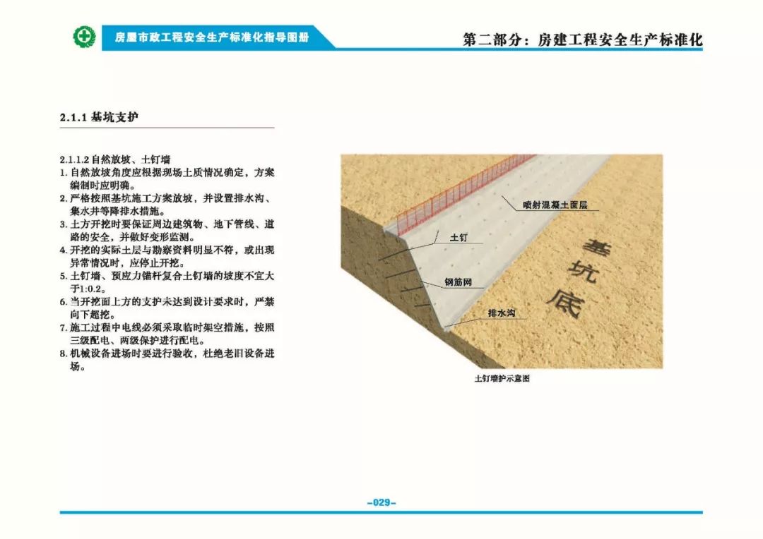 安全生產標準化指導圖集-第36張圖片-南京九建