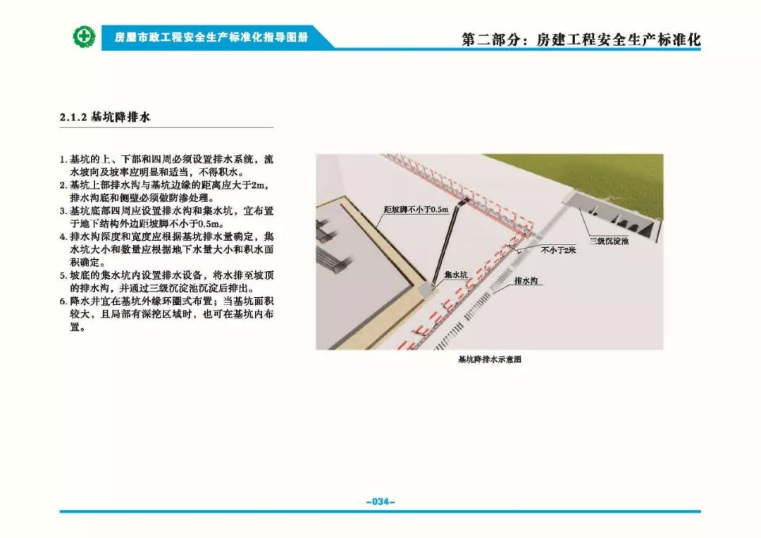 安全生產標準化指導圖集-第41張圖片-南京九建