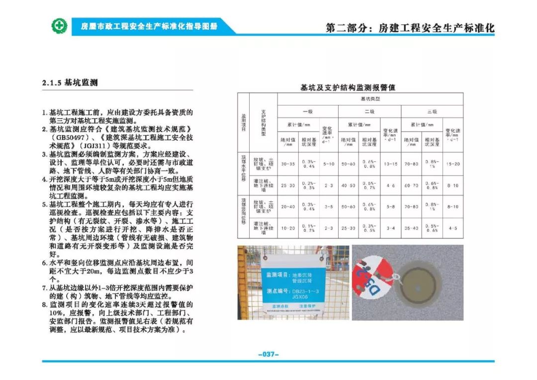 安全生產標準化指導圖集-第44張圖片-南京九建