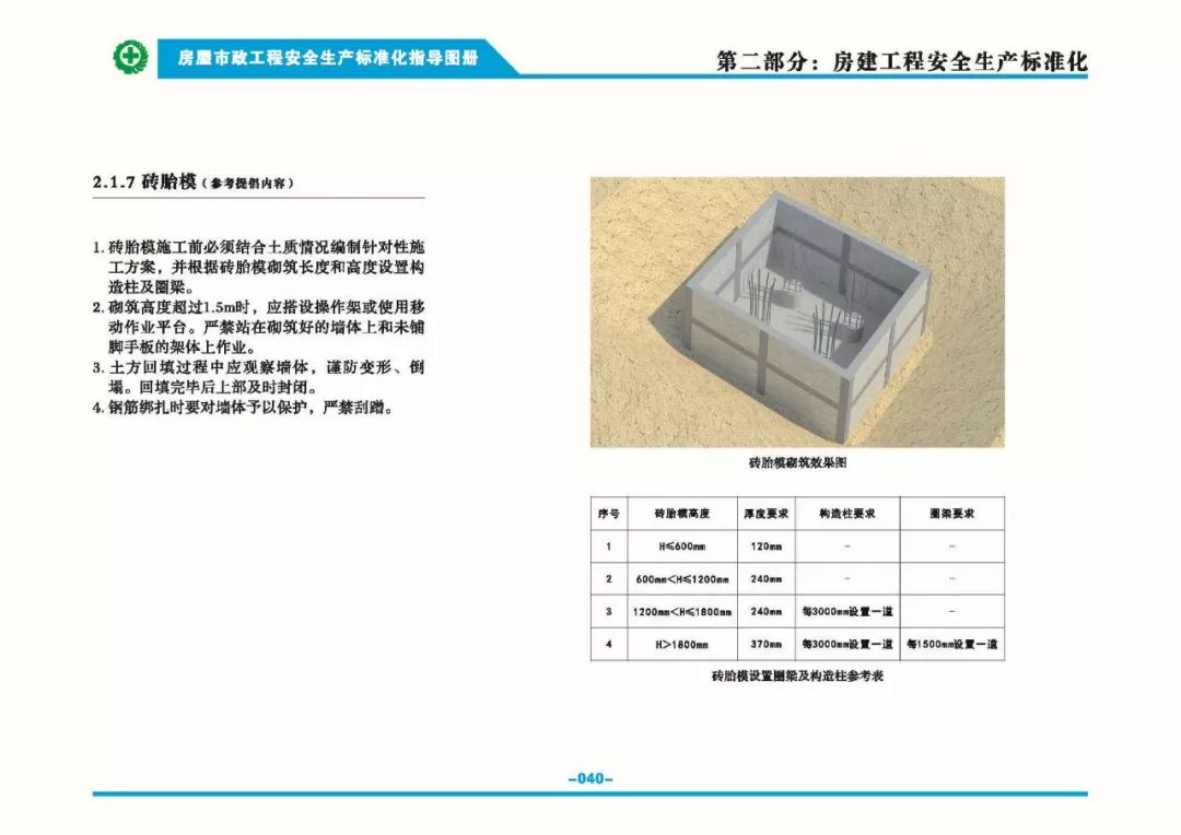 安全生產標準化指導圖集-第47張圖片-南京九建