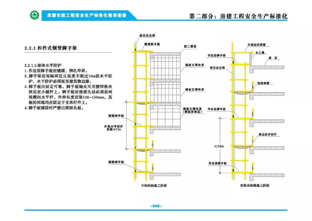 安全生產標準化指導圖集-第53張圖片-南京九建