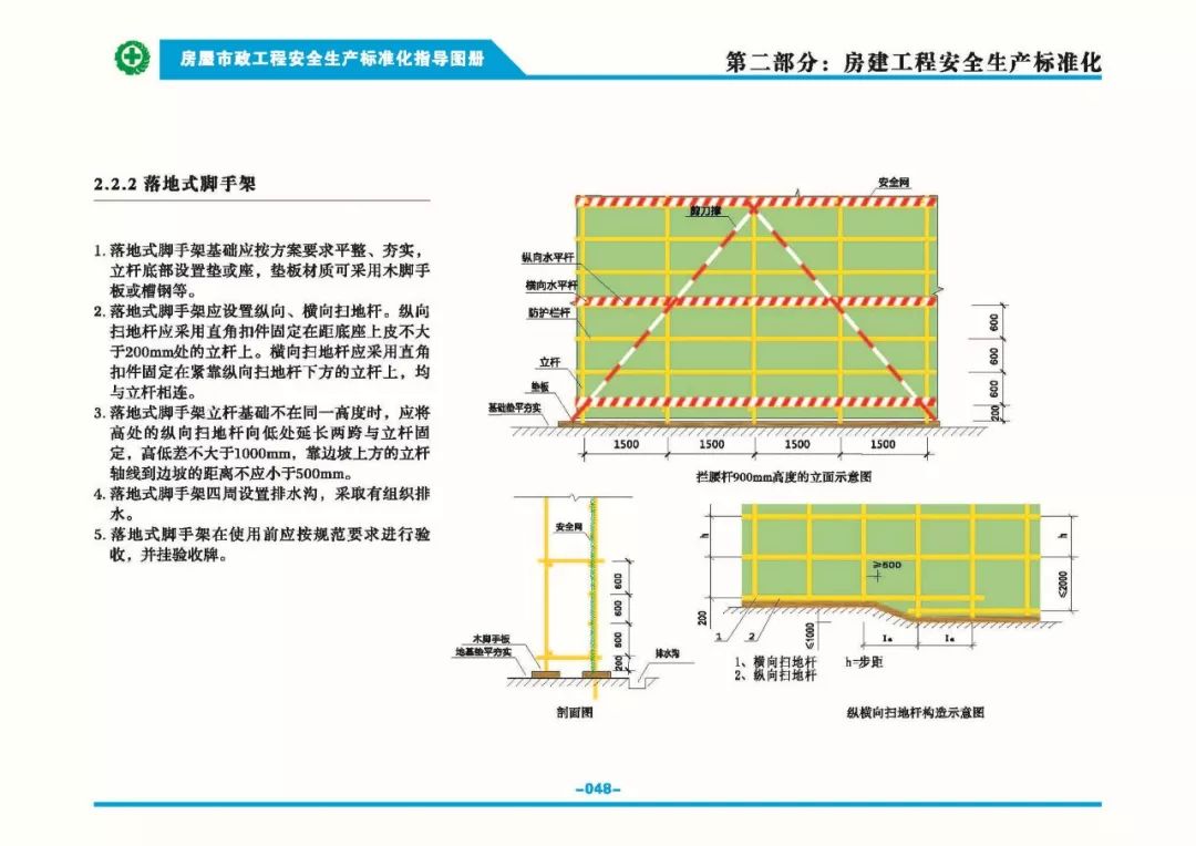 安全生產標準化指導圖集-第55張圖片-南京九建