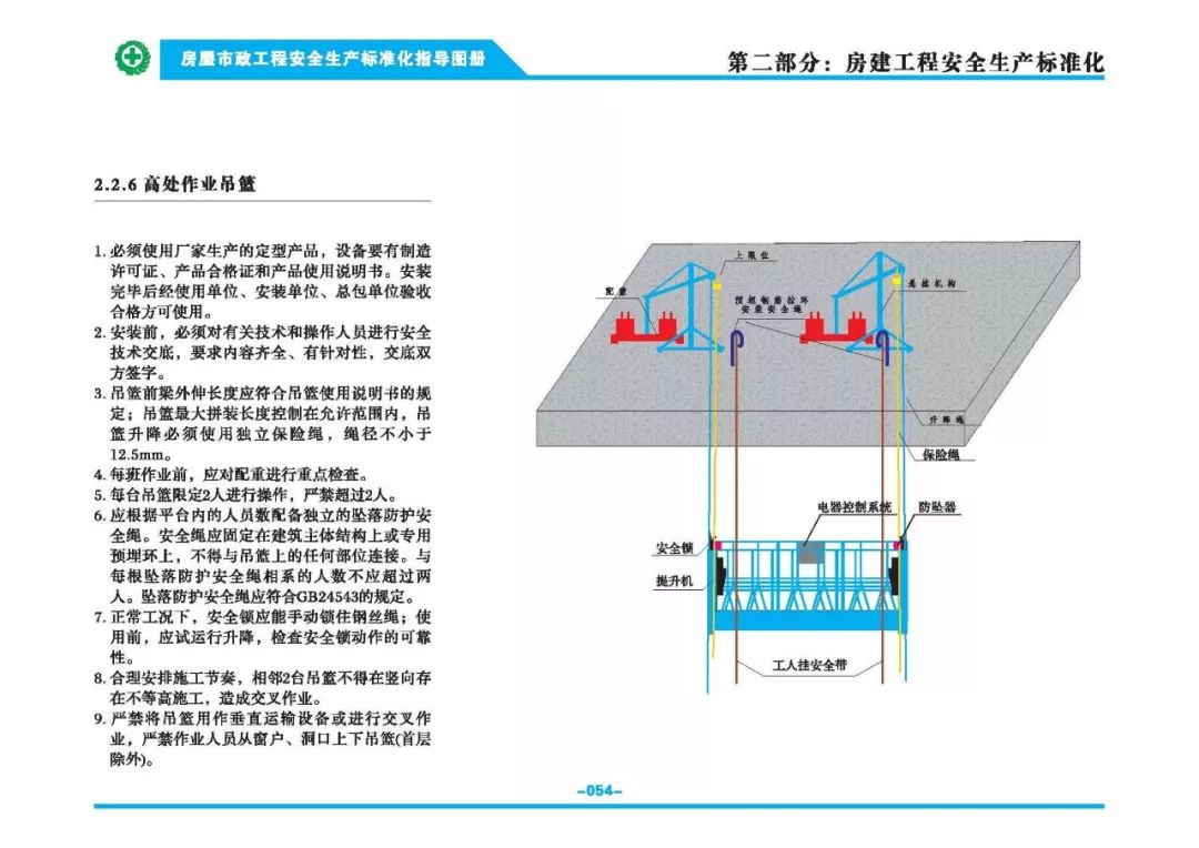 安全生產標準化指導圖集-第61張圖片-南京九建