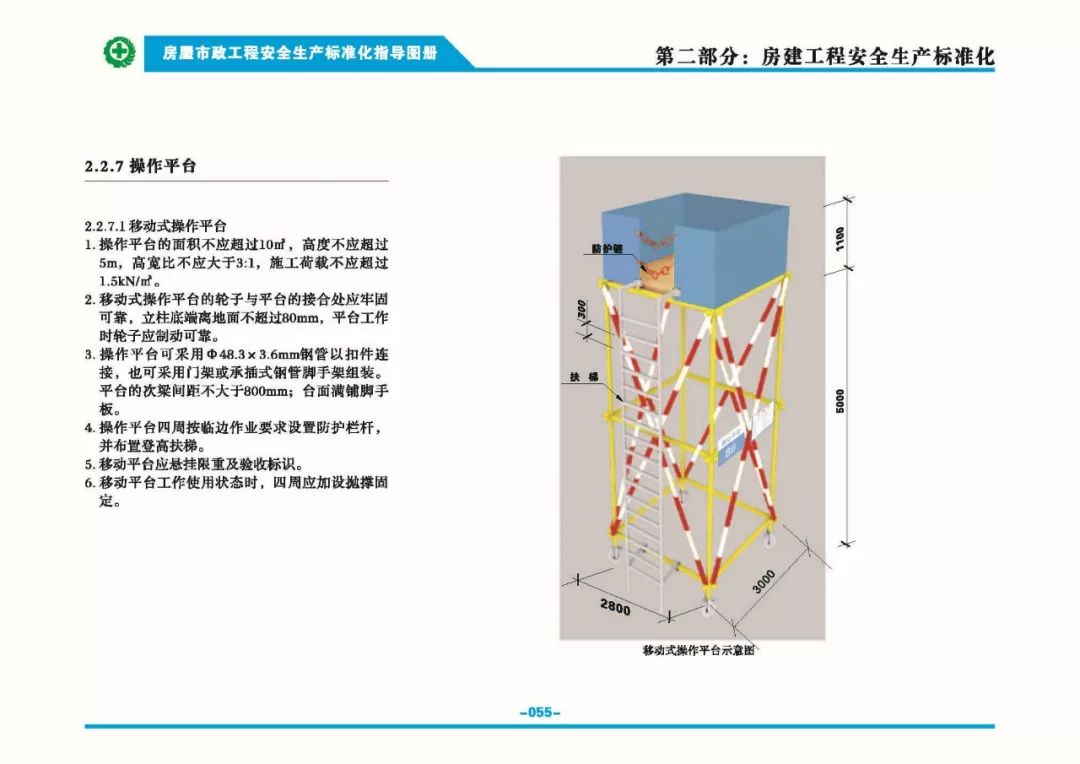 安全生產標準化指導圖集-第62張圖片-南京九建