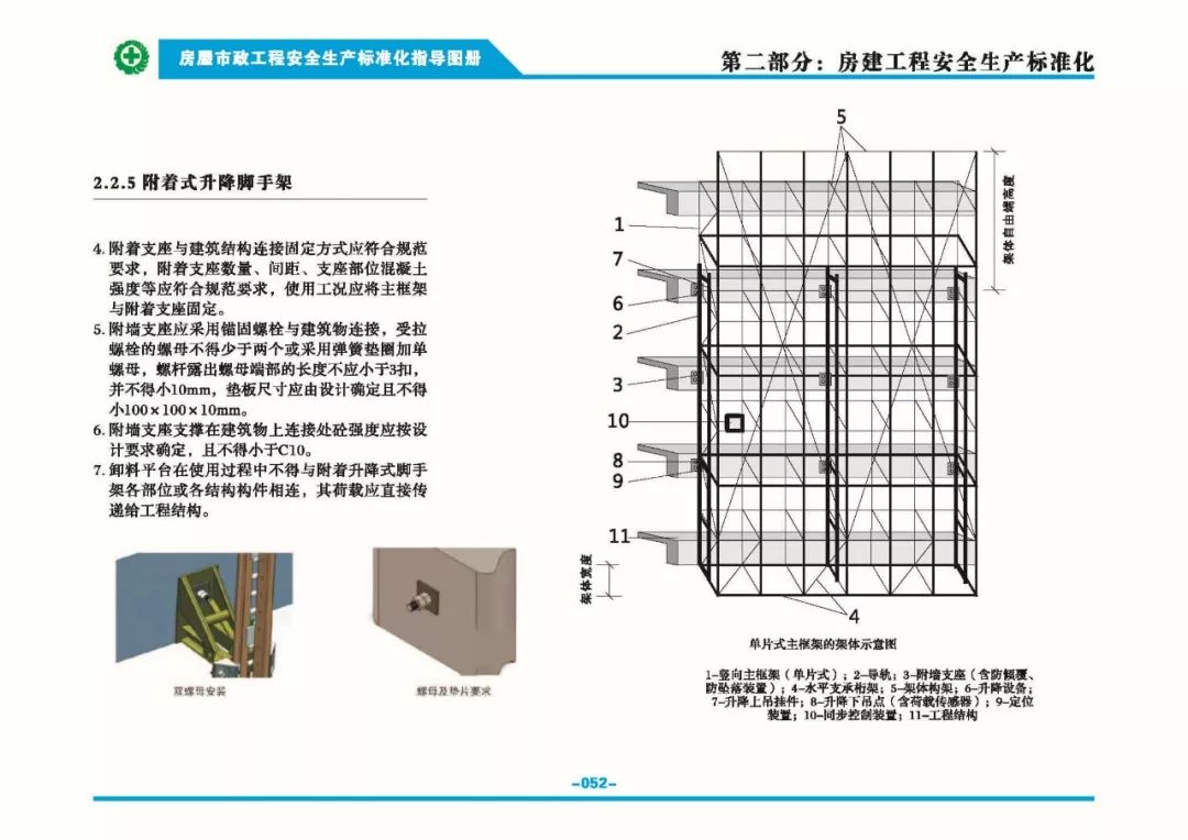 安全生產標準化指導圖集-第59張圖片-南京九建