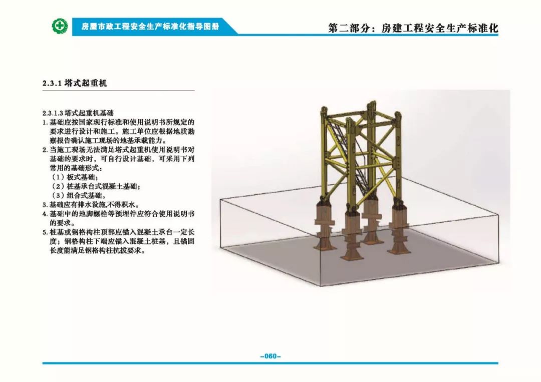 安全生產標準化指導圖集-第67張圖片-南京九建