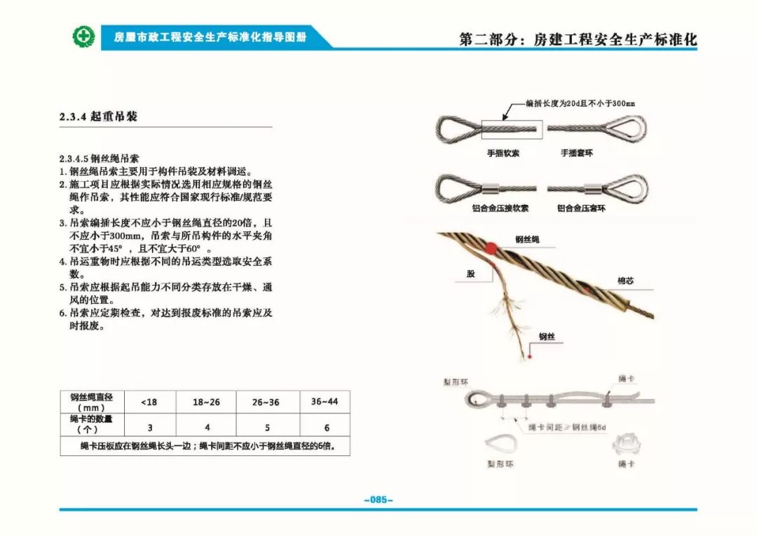 安全生產標準化指導圖集-第92張圖片-南京九建