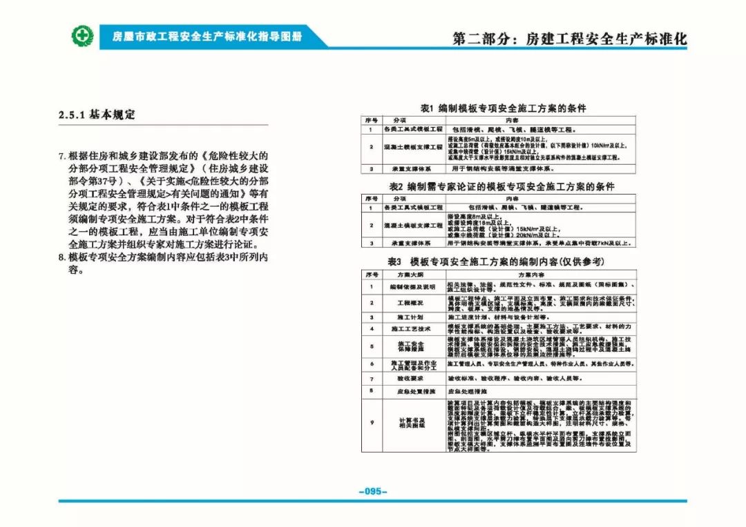 安全生產標準化指導圖集-第102張圖片-南京九建