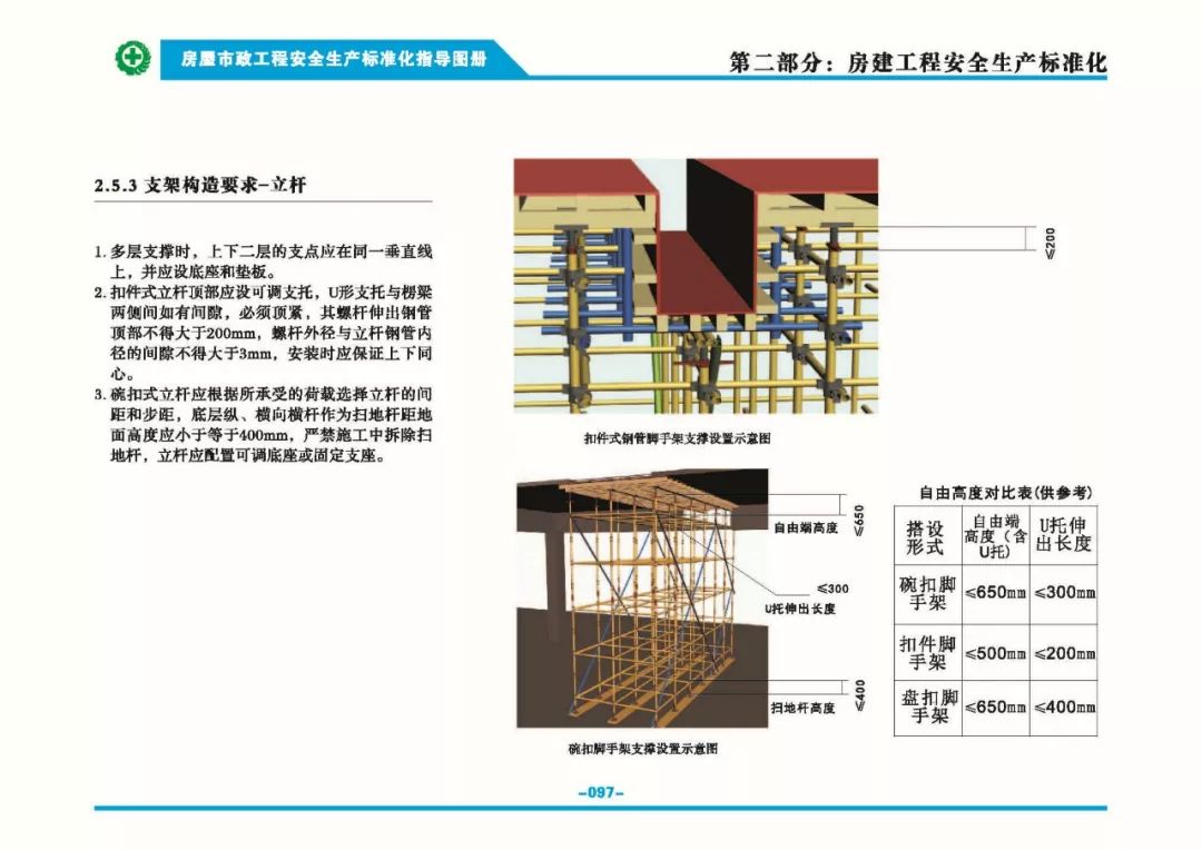 安全生產標準化指導圖集-第104張圖片-南京九建