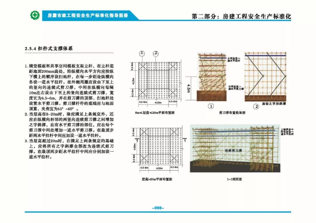 安全生產標準化指導圖集-第105張圖片-南京九建