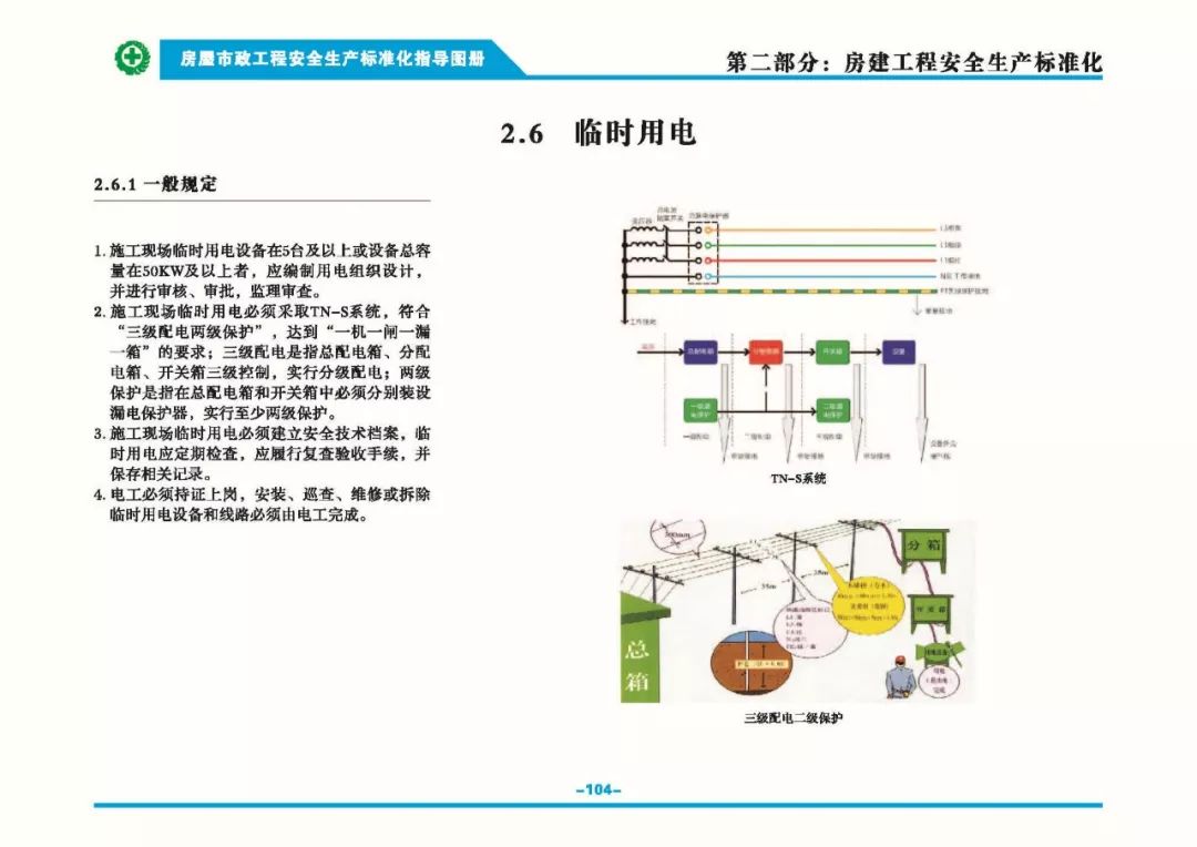 安全生產標準化指導圖集-第111張圖片-南京九建