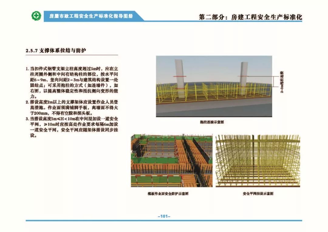 安全生產標準化指導圖集-第108張圖片-南京九建