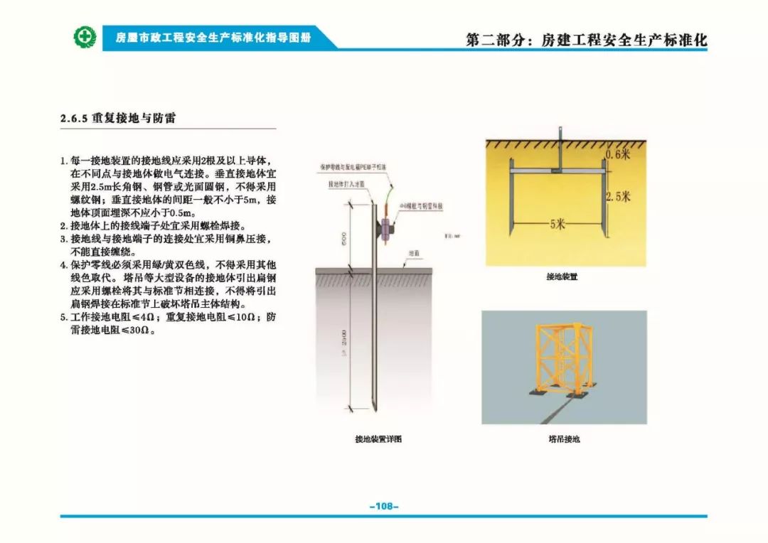 安全生產標準化指導圖集-第115張圖片-南京九建