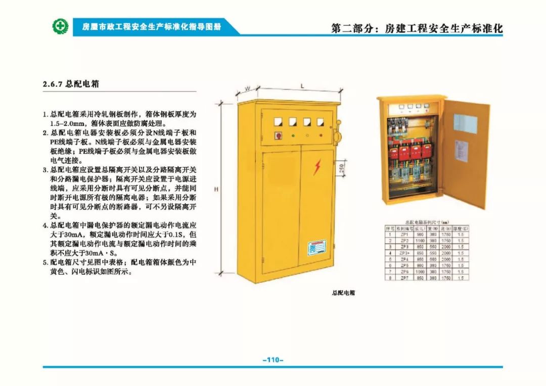 安全生產標準化指導圖集-第117張圖片-南京九建