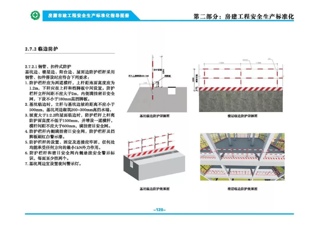 安全生產標準化指導圖集-第127張圖片-南京九建