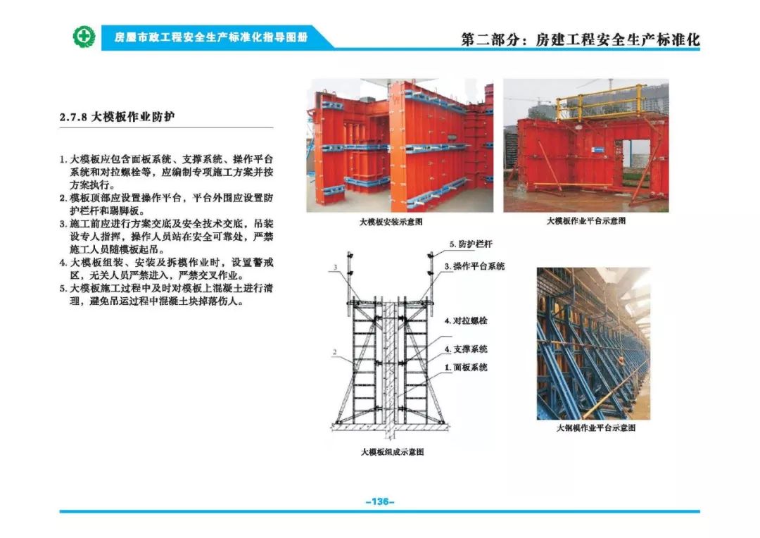 安全生產標準化指導圖集-第143張圖片-南京九建