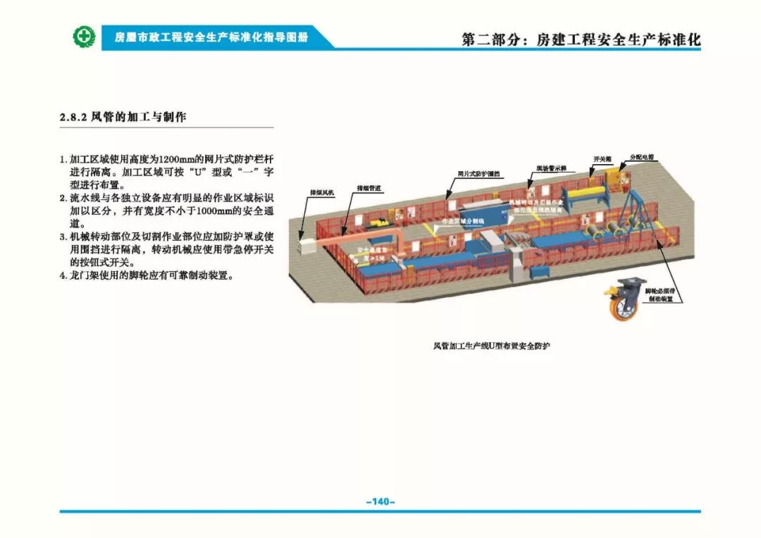 安全生產標準化指導圖集-第147張圖片-南京九建