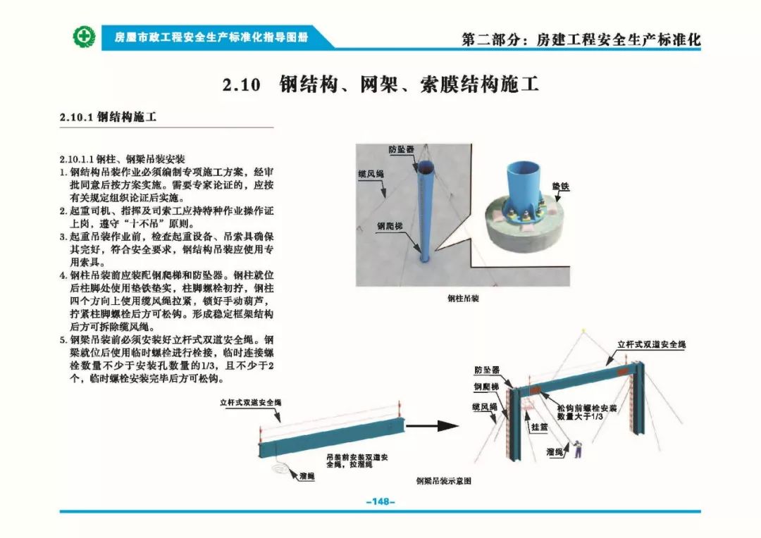 安全生產標準化指導圖集-第155張圖片-南京九建