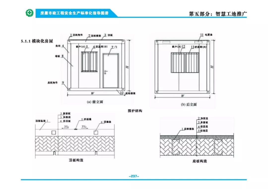 安全生產標準化指導圖集-第244張圖片-南京九建