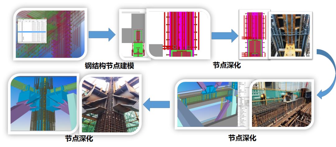 【龍圖杯精選案例】中國科學院光電研究院保障平臺工程-第16張圖片-南京九建