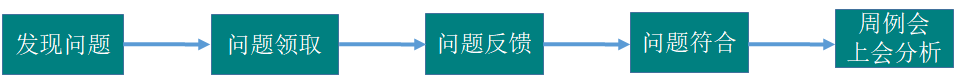 【龍圖杯精選案例】中國科學院光電研究院保障平臺工程-第27張圖片-南京九建